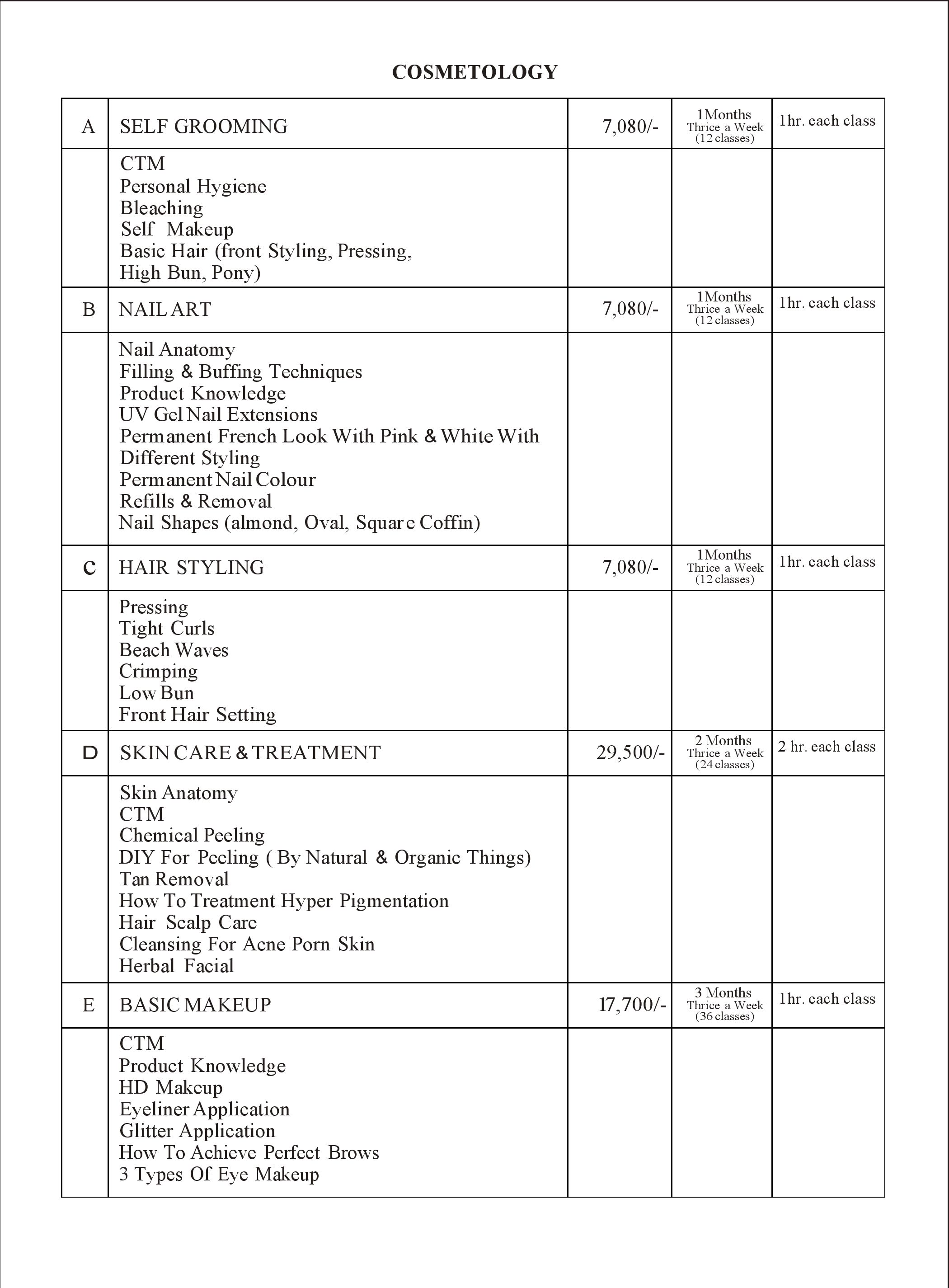  Top 10 Fashion Designing Institute in Delhi